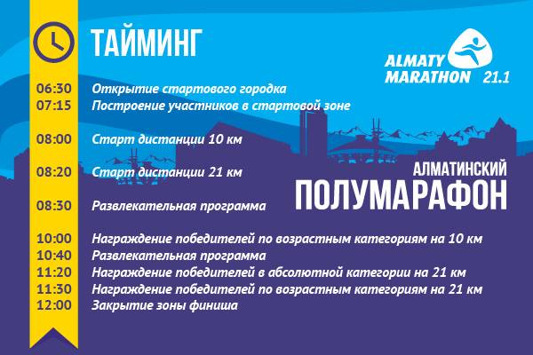 В связи с проведением Алматинского Полумарафона 14 октября будет перекрыта часть дорог города